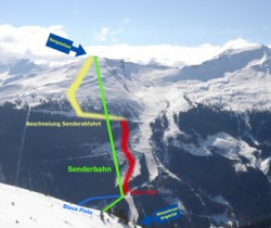 Bedre forbindelse af skiområderne i Gasteinertal