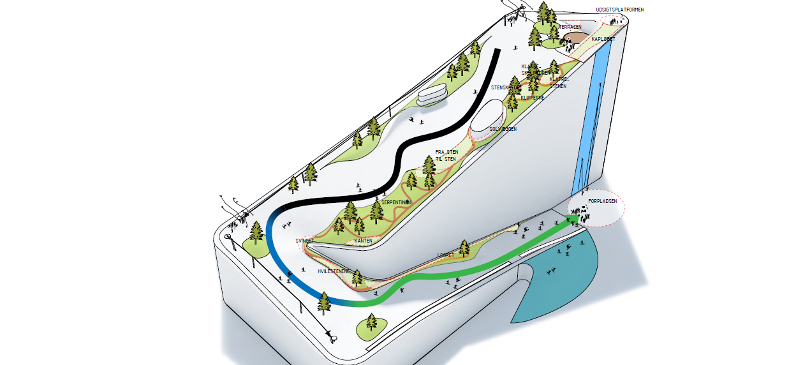 Amager bakke - en verdensunik skibakke på Amager