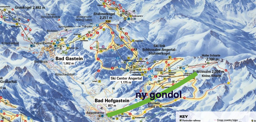 Kæmpe projekt i Bad Hofgastein