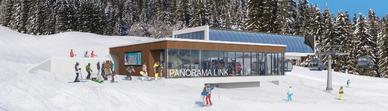 Wagrain/Flachau opruster med Panorama-Link