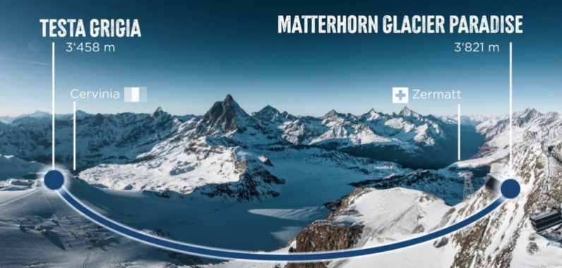 Verdens længste styrtløbsbakke skal krydse grænser