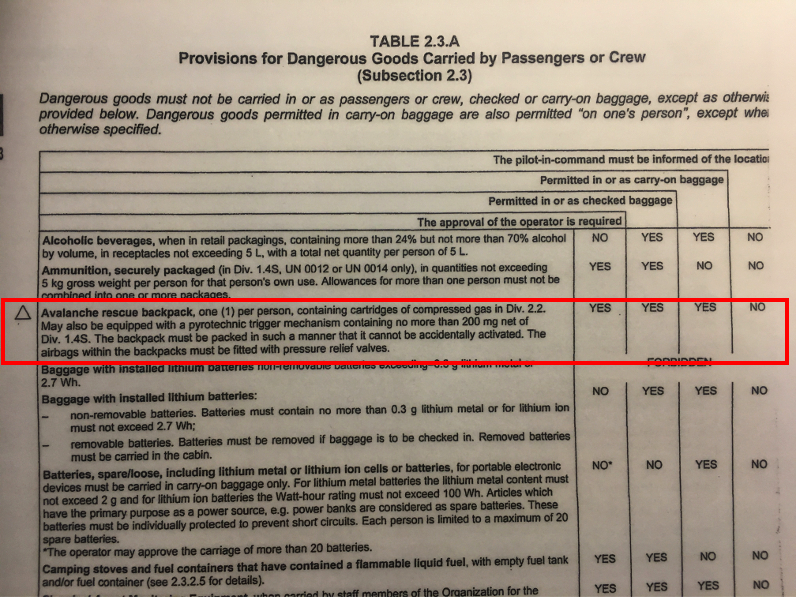 telt en arabisk 2020: Nye regler for ABS flasker og patroner samt lavineudstyr på fly